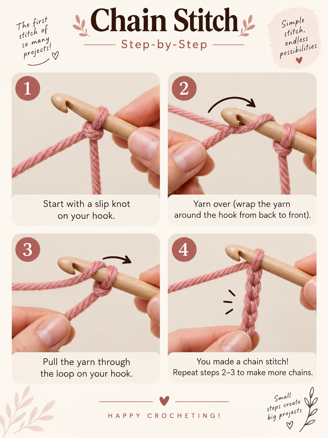 Chain Stitch