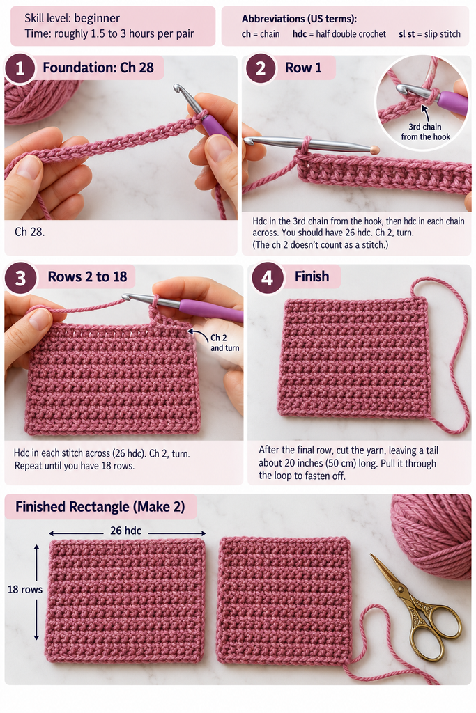 Pattern Step by Step