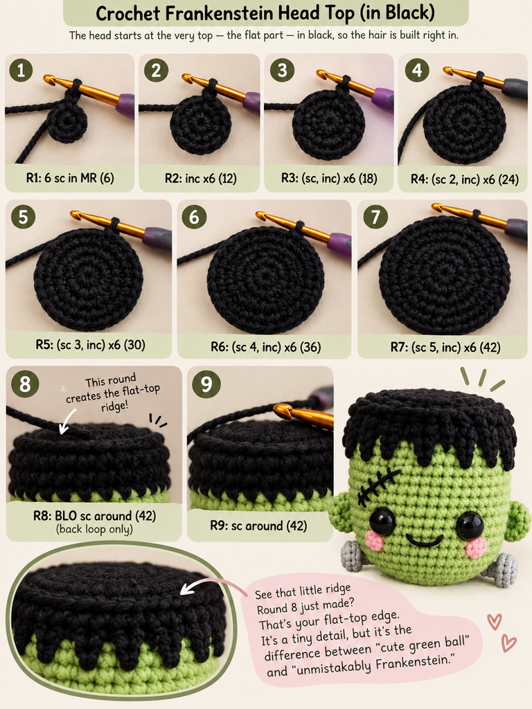 Flat top of crochet Frankenstein head showing back-loop ridge
